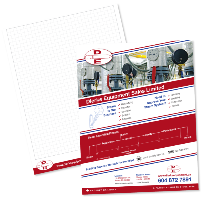 Dierks Equipment Sales Ltd. Sales Sheet